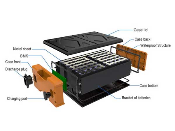 Electric Scooter Battery