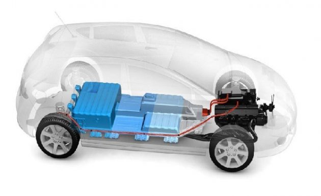 Electric Vehicle Battery Pack