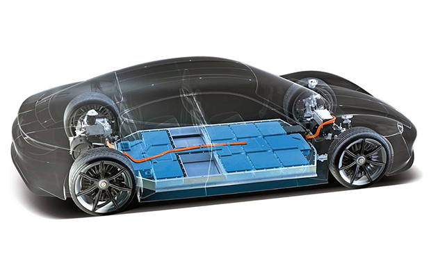 Electric Vehicle Battery Pack