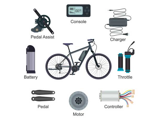 Electric Bicycle Battery